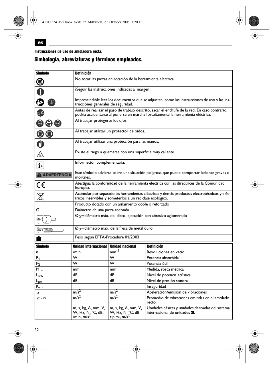 Simbología, abreviaturas y términos empleados | Fein MSh_636-1 User Manual | Page 32 / 82