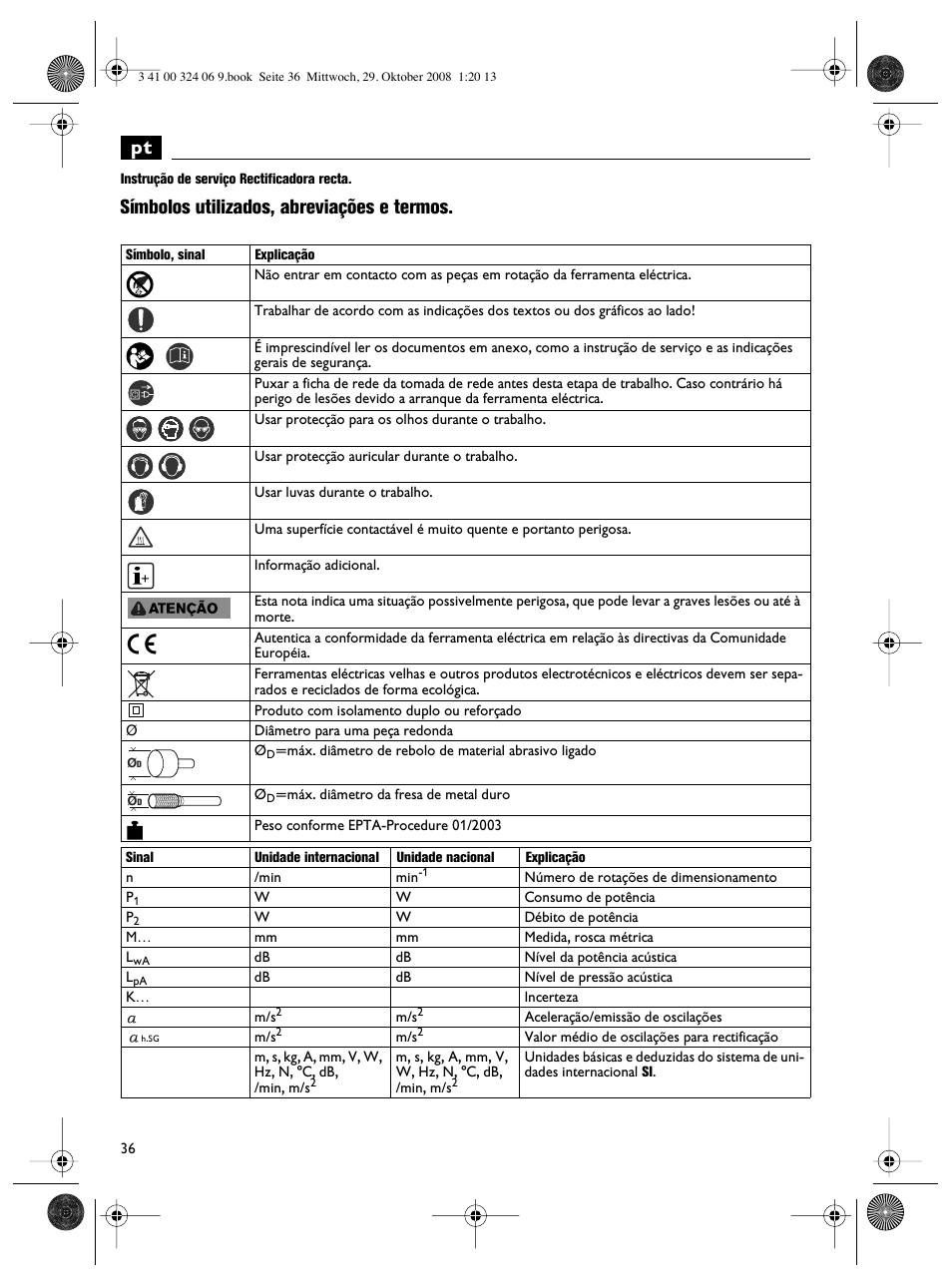Símbolos utilizados, abreviações e termos | Fein MSh_636-1 User Manual | Page 36 / 82