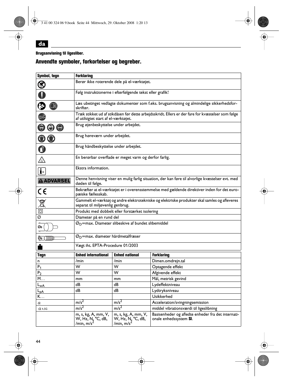 Anvendte symboler, forkortelser og begreber | Fein MSh_636-1 User Manual | Page 44 / 82