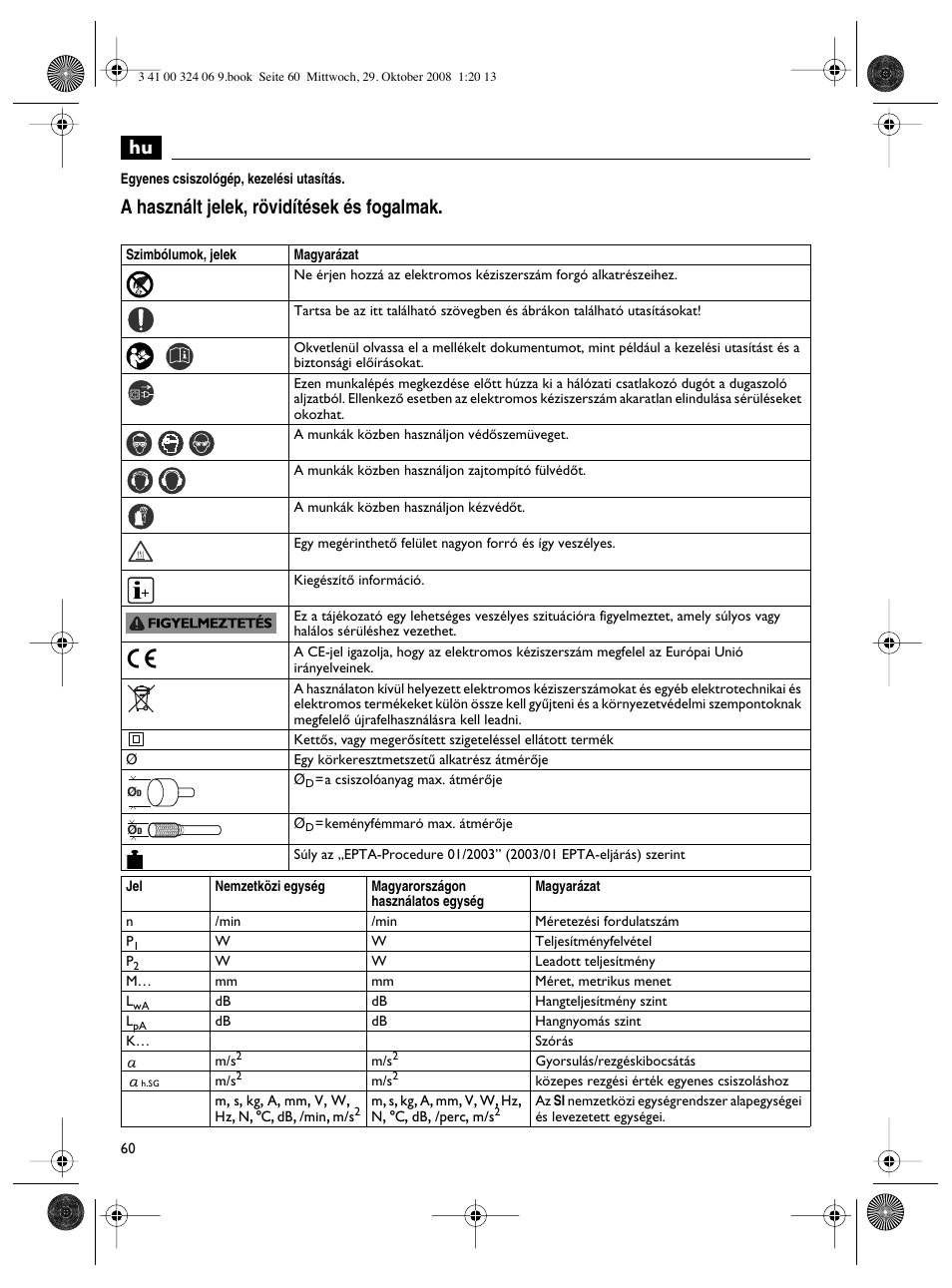 A használt jelek, rövidítések és fogalmak | Fein MSh_636-1 User Manual | Page 60 / 82