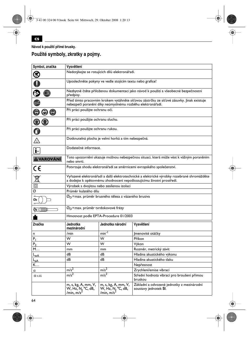 Pouïité symboly, zkratky a pojmy | Fein MSh_636-1 User Manual | Page 64 / 82