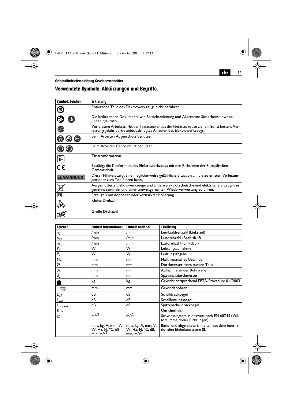 Verwendete symbole, abkürzungen und begriffe | Fein ASge-648 User Manual | Page 11 / 62