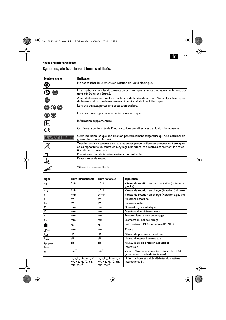 Symboles, abréviations et termes utilisés | Fein ASge-648 User Manual | Page 17 / 62