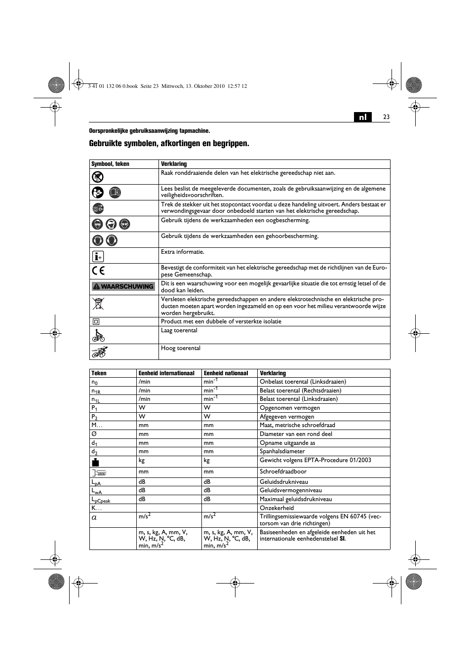 Gebruikte symbolen, afkortingen en begrippen | Fein ASge-648 User Manual | Page 23 / 62