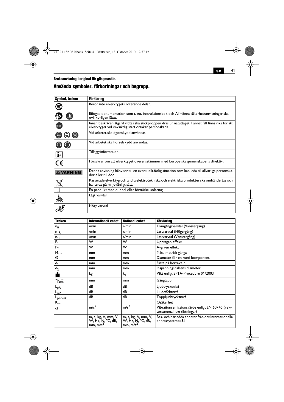 Använda symboler, förkortningar och begrepp | Fein ASge-648 User Manual | Page 41 / 62