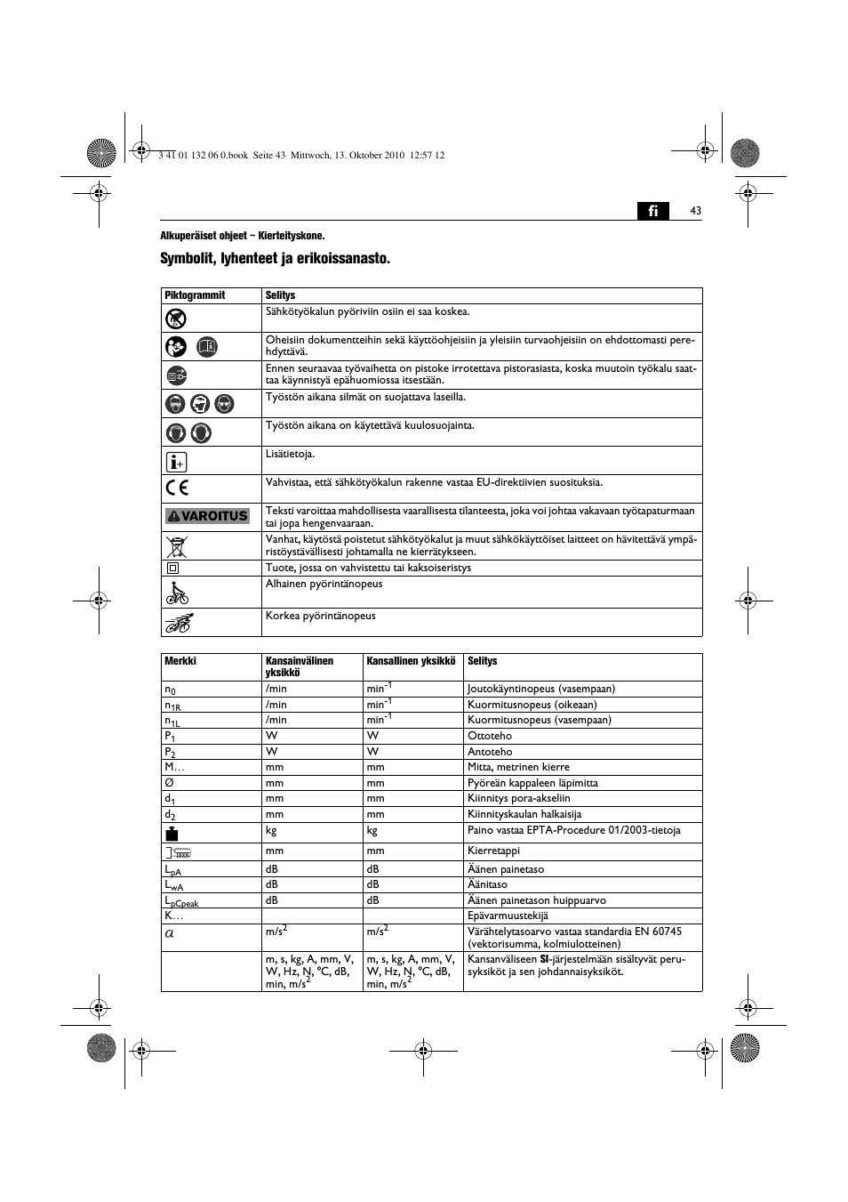 Symbolit, lyhenteet ja erikoissanasto | Fein ASge-648 User Manual | Page 43 / 62