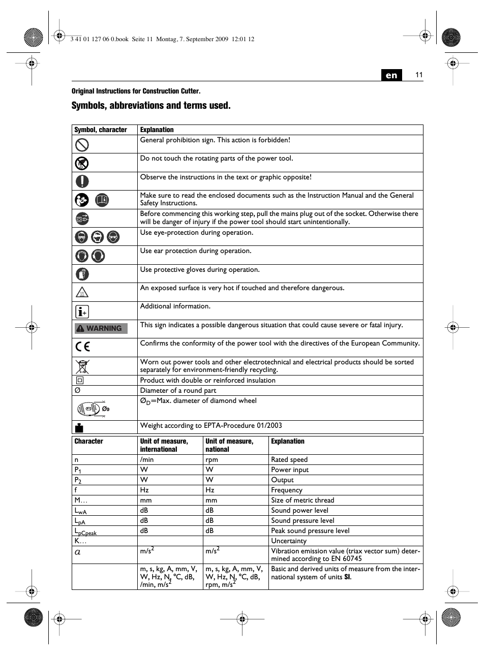 Symbols, abbreviations and terms used | Fein MF14_180 User Manual | Page 11 / 77