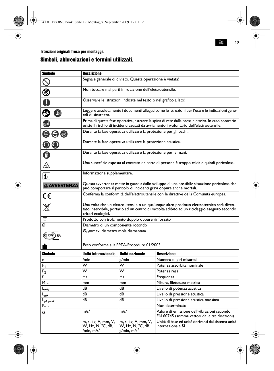 Simboli, abbreviazioni e termini utilizzati | Fein MF14_180 User Manual | Page 19 / 77