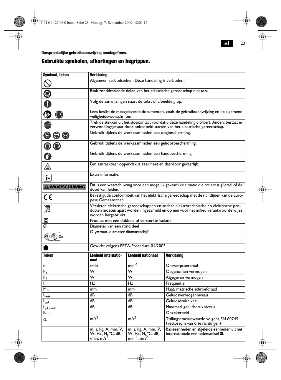 Gebruikte symbolen, afkortingen en begrippen | Fein MF14_180 User Manual | Page 23 / 77