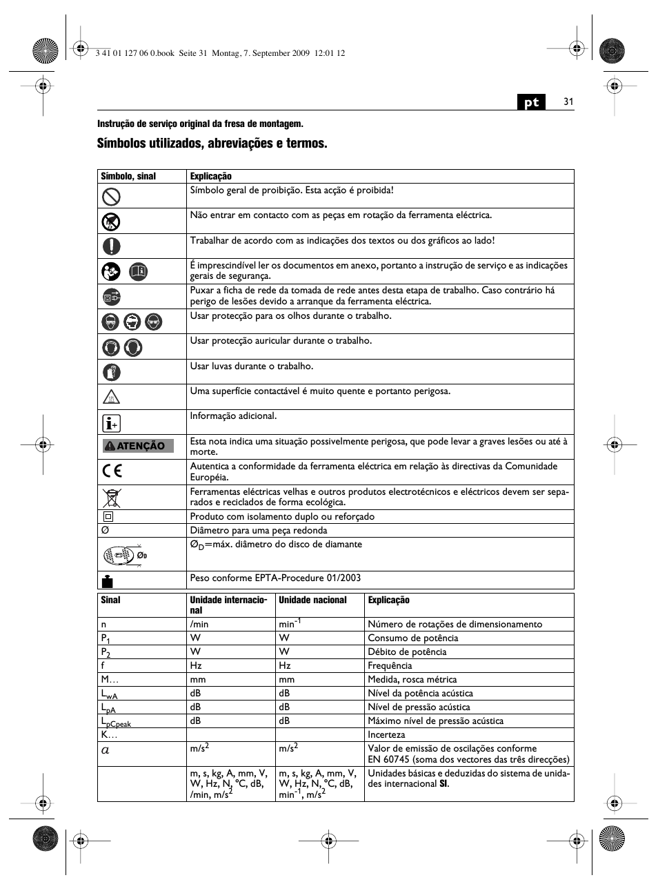 Símbolos utilizados, abreviações e termos | Fein MF14_180 User Manual | Page 31 / 77