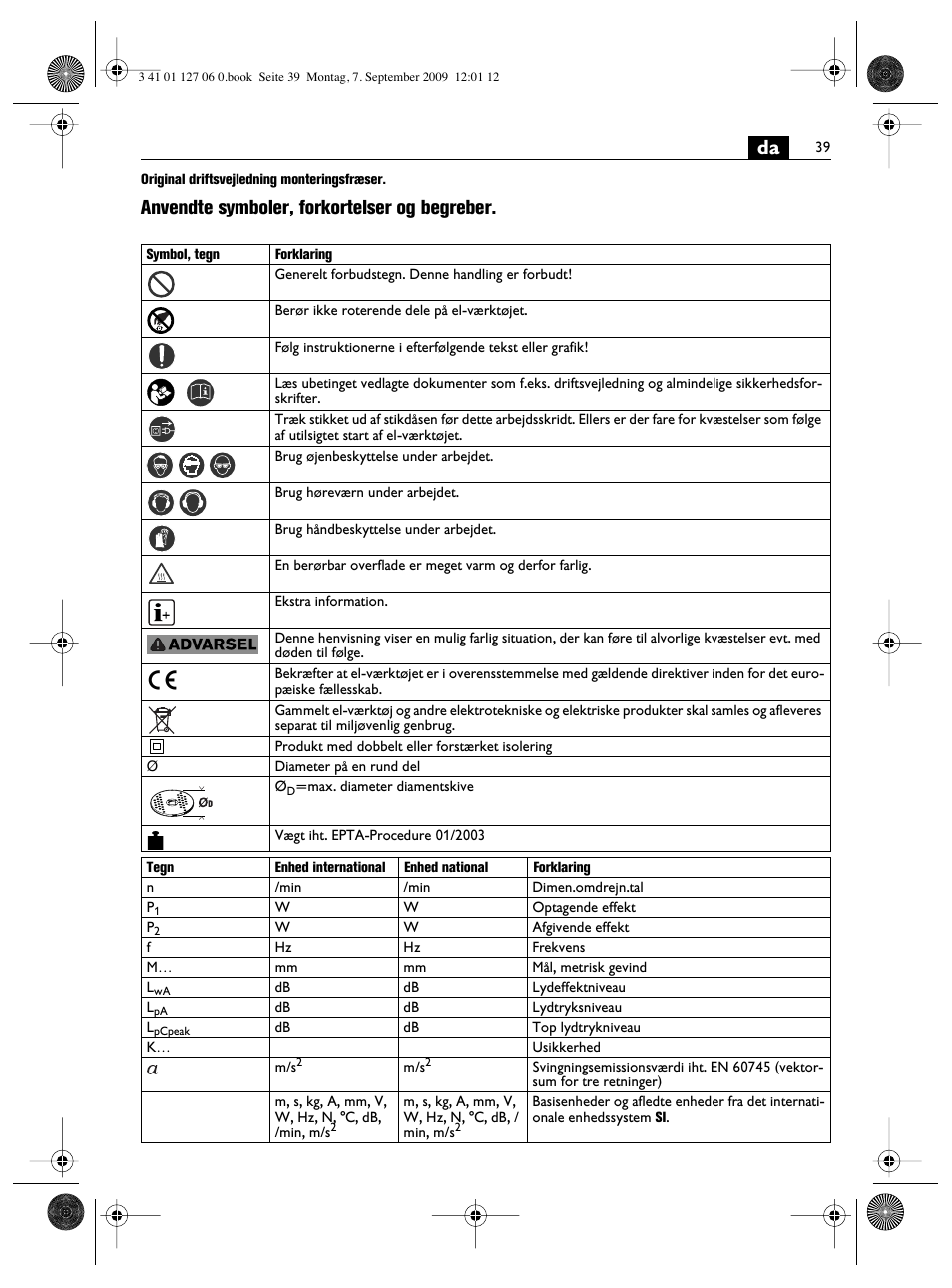 Anvendte symboler, forkortelser og begreber | Fein MF14_180 User Manual | Page 39 / 77