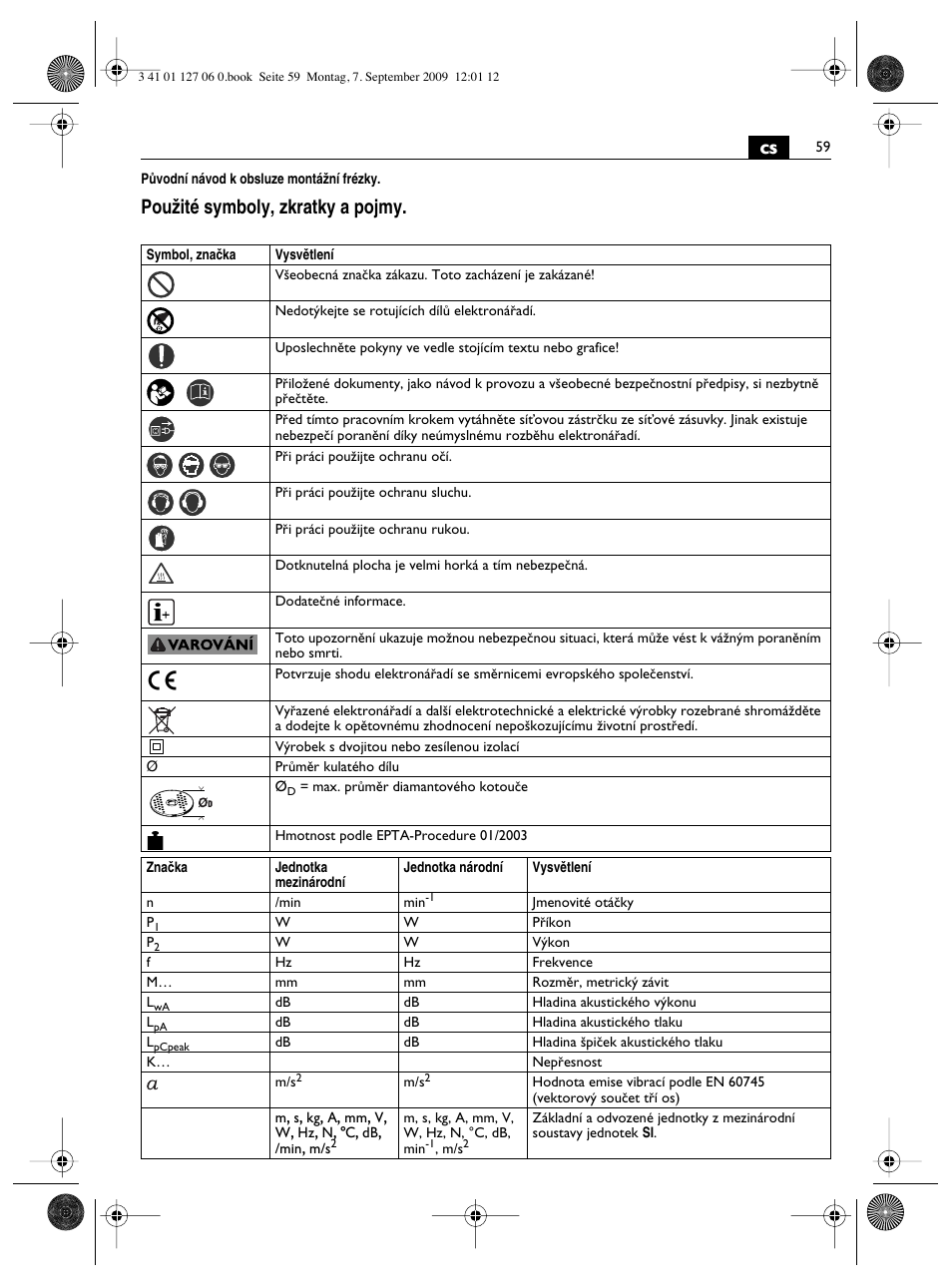 Pouïité symboly, zkratky a pojmy | Fein MF14_180 User Manual | Page 59 / 77