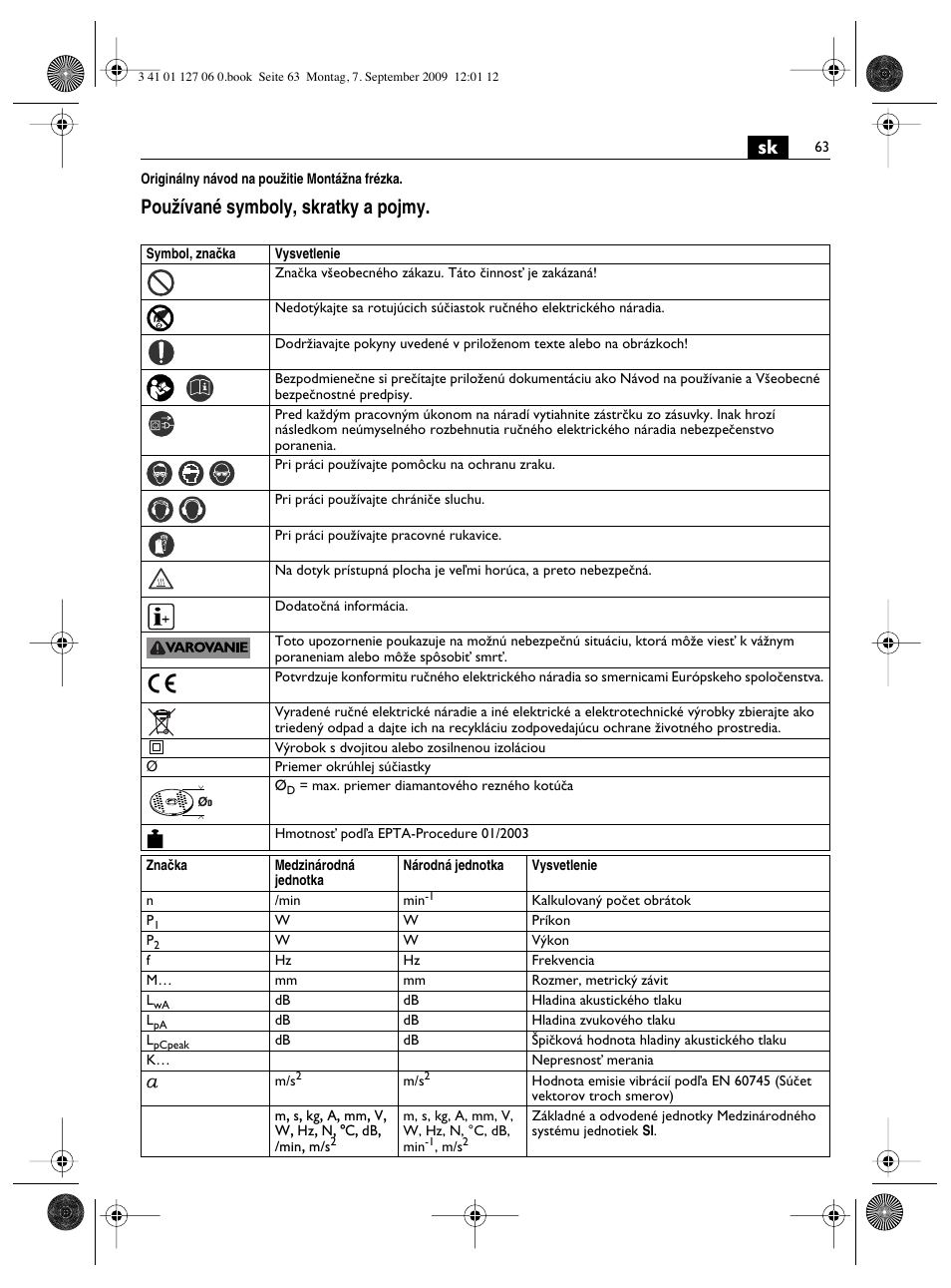 Pouïívané symboly, skratky a pojmy | Fein MF14_180 User Manual | Page 63 / 77