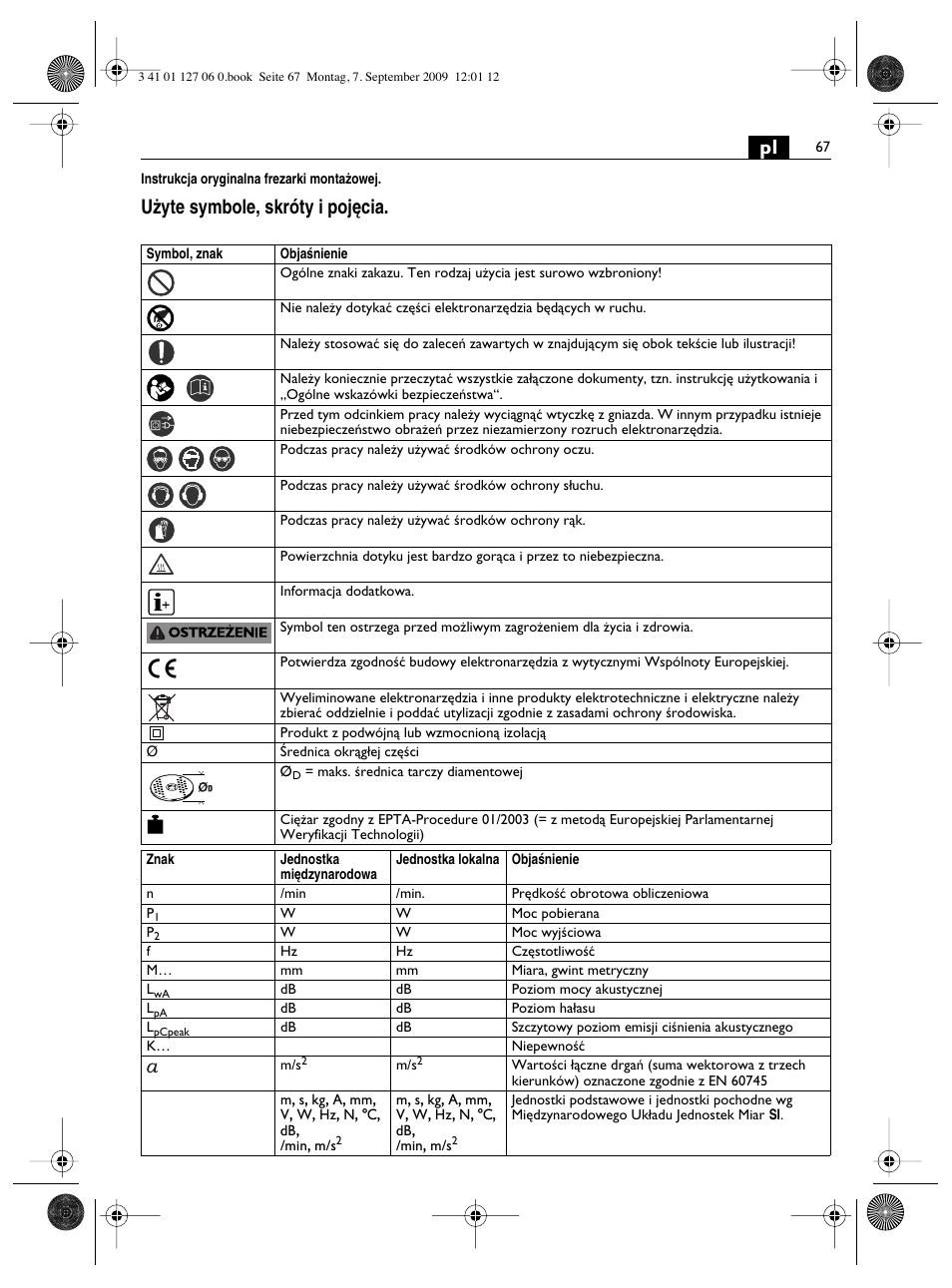U˝yte symbole, skróty i poj´cia | Fein MF14_180 User Manual | Page 67 / 77