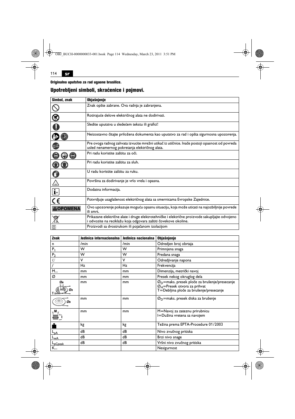 Upotrebljeni simboli, skraćenice i pojmovi | Fein WSG 25-230 User Manual | Page 114 / 191