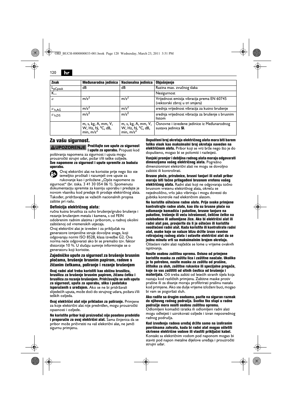 Hr za vašu sigurnost | Fein WSG 25-230 User Manual | Page 120 / 191