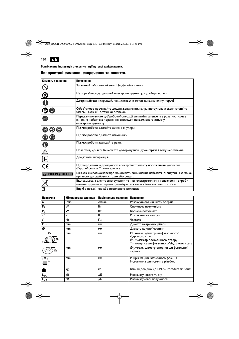 Використані символи, скорочення та поняття | Fein WSG 25-230 User Manual | Page 130 / 191