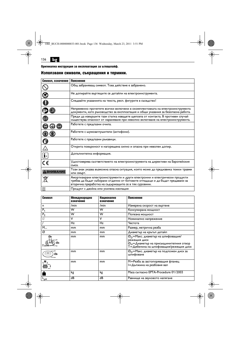 Използвани символи, съкращения и термини | Fein WSG 25-230 User Manual | Page 136 / 191