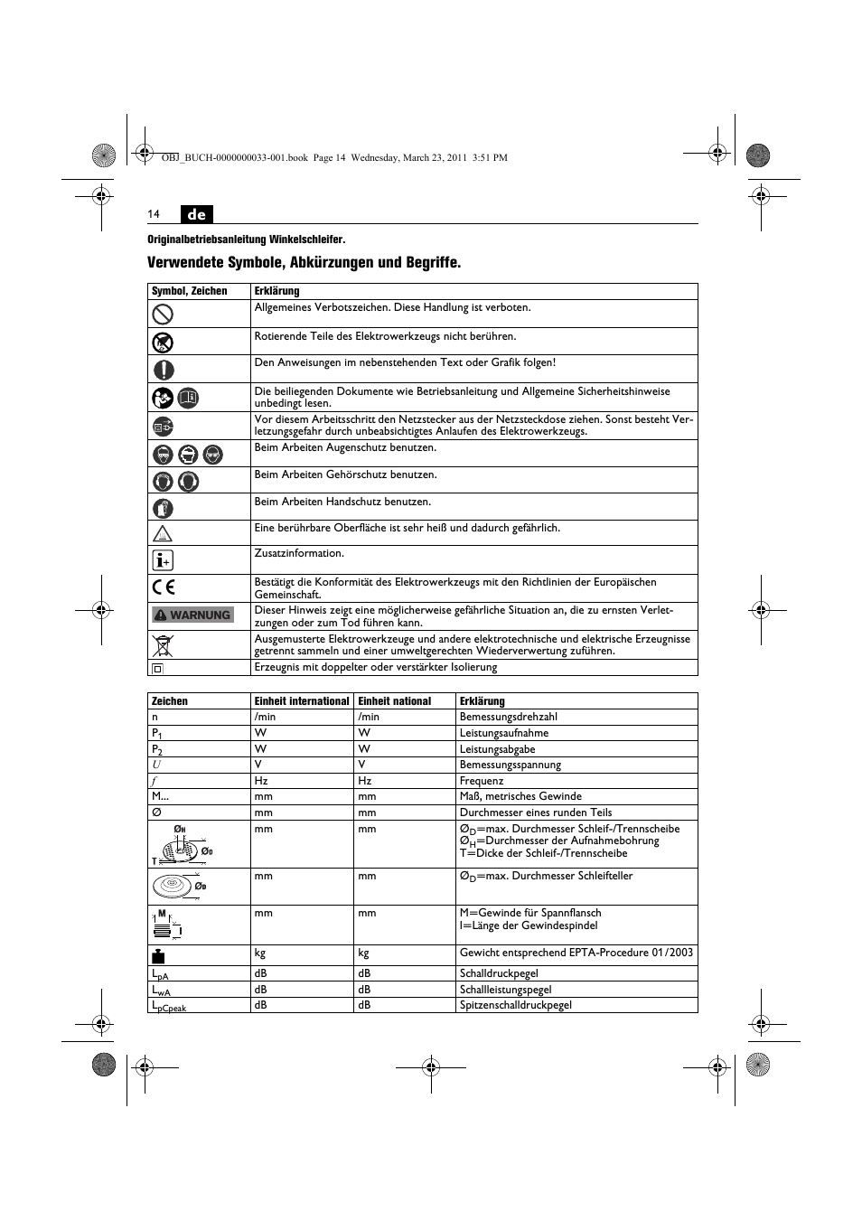 Verwendete symbole, abkürzungen und begriffe | Fein WSG 25-230 User Manual | Page 14 / 191