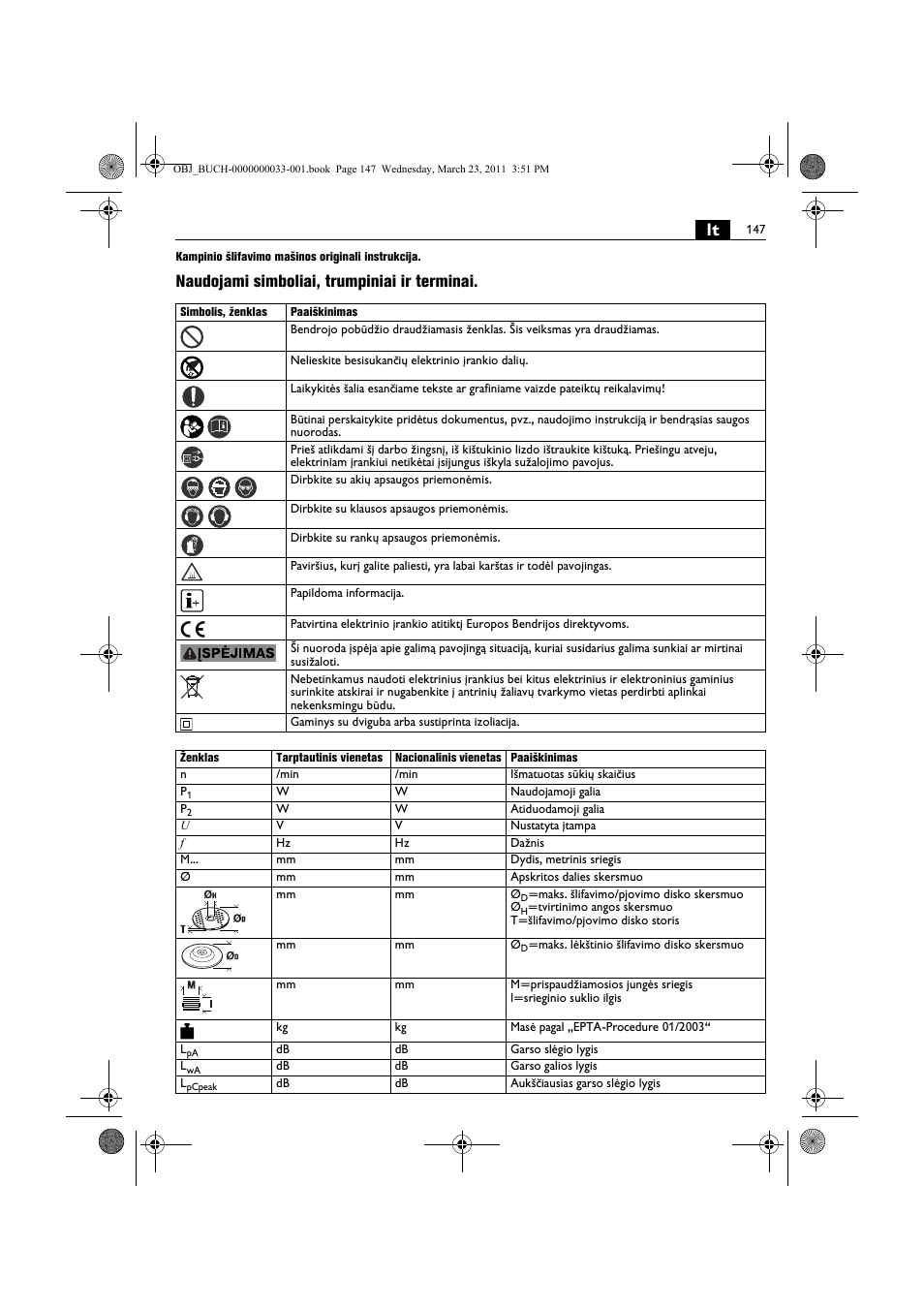Naudojami simboliai, trumpiniai ir terminai | Fein WSG 25-230 User Manual | Page 147 / 191