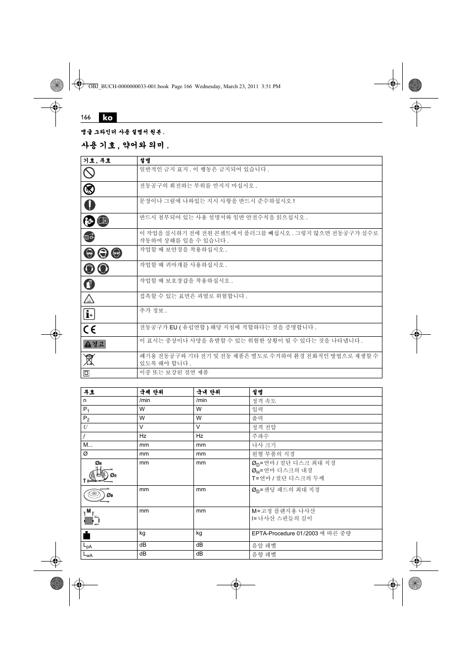 사용 기호 , 약어와 의미 | Fein WSG 25-230 User Manual | Page 166 / 191