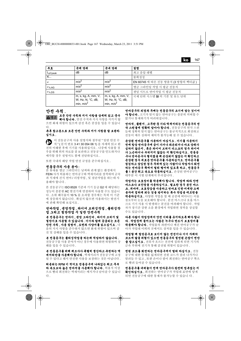 안전 수칙 | Fein WSG 25-230 User Manual | Page 167 / 191