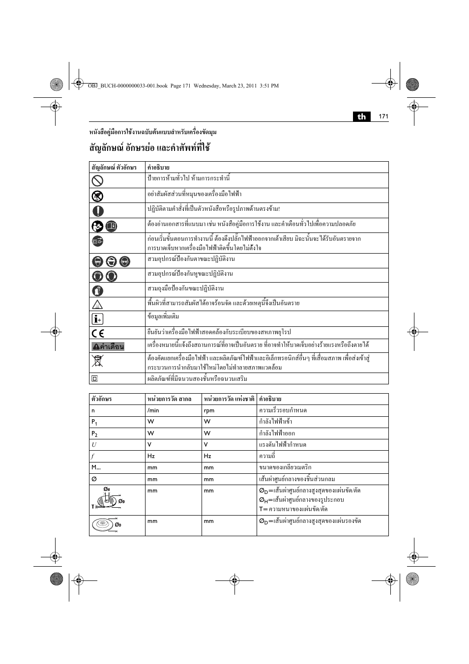 สัญลักษณ อักษรยอ และคําศัพทที่ใช | Fein WSG 25-230 User Manual | Page 171 / 191