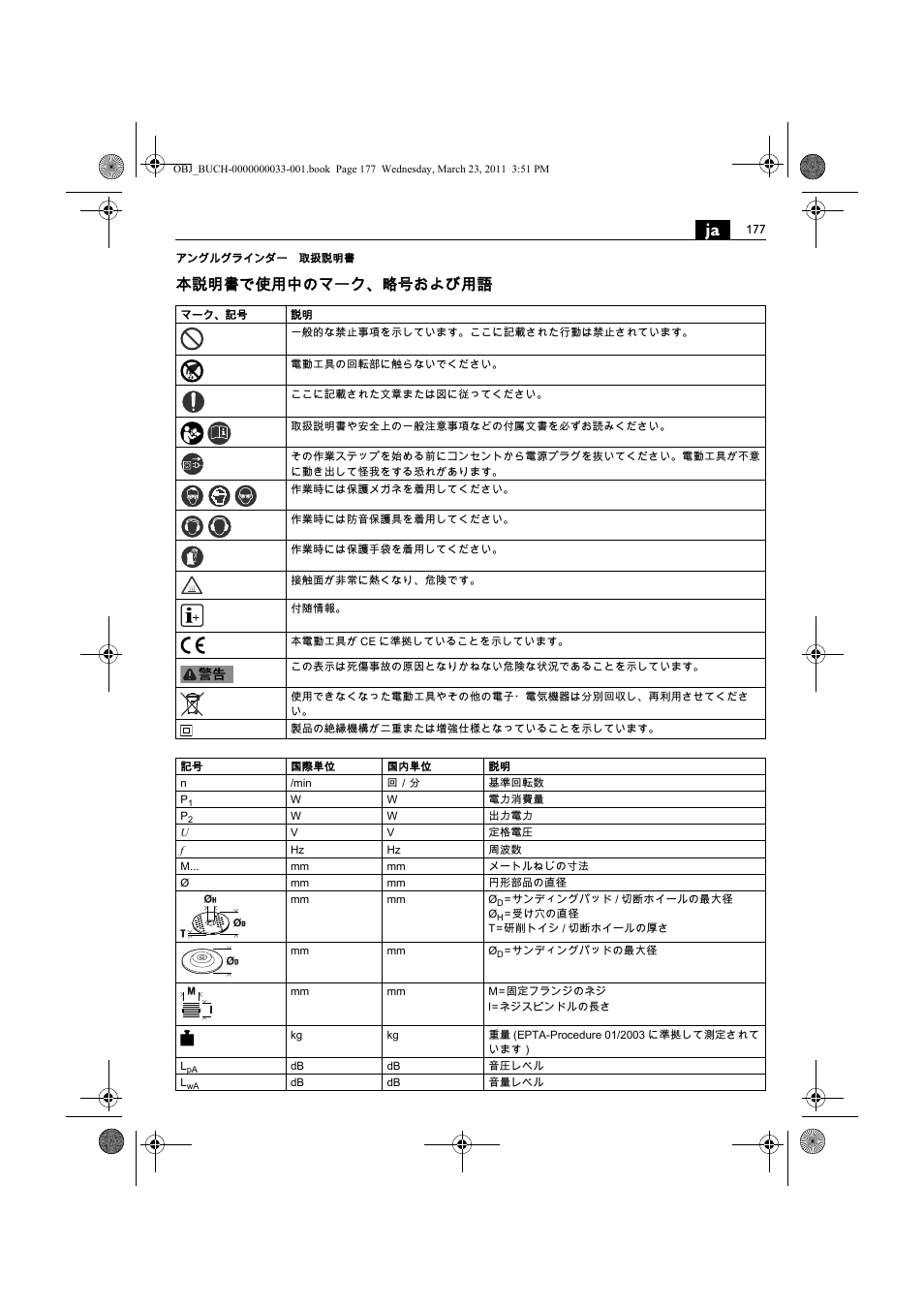 本説明書で使用中のマーク、略号および用語 | Fein WSG 25-230 User Manual | Page 177 / 191