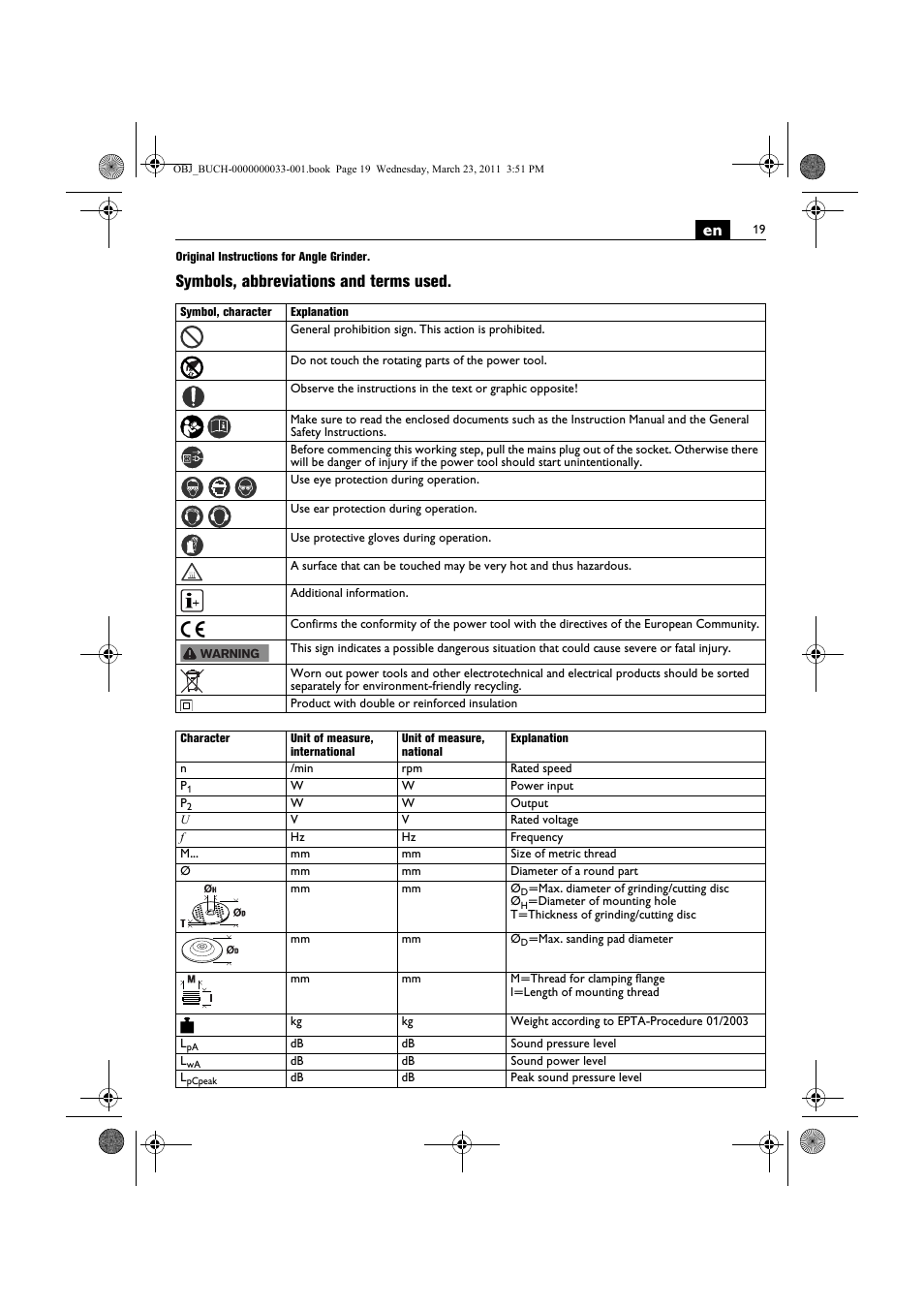 Symbols, abbreviations and terms used | Fein WSG 25-230 User Manual | Page 19 / 191