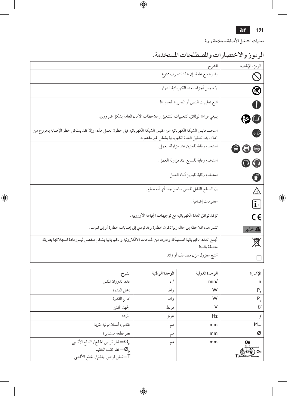 ةمدختسلما تاحلطصلماو تاراصتخلااو زومرلا | Fein WSG 25-230 User Manual | Page 191 / 191