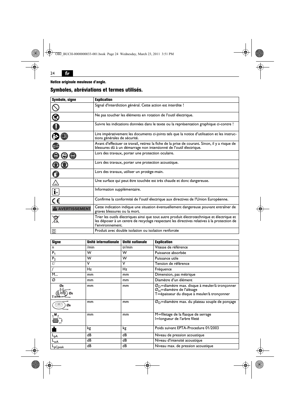 Symboles, abréviations et termes utilisés | Fein WSG 25-230 User Manual | Page 24 / 191