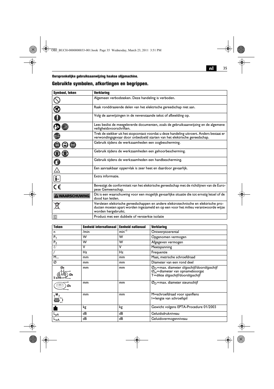 Gebruikte symbolen, afkortingen en begrippen | Fein WSG 25-230 User Manual | Page 35 / 191