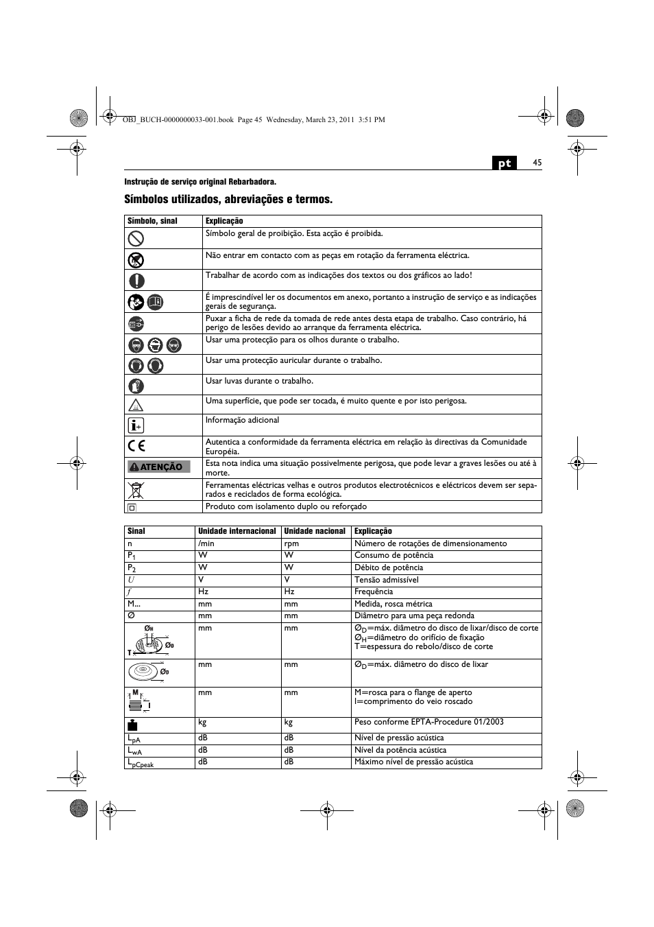 Símbolos utilizados, abreviações e termos | Fein WSG 25-230 User Manual | Page 45 / 191