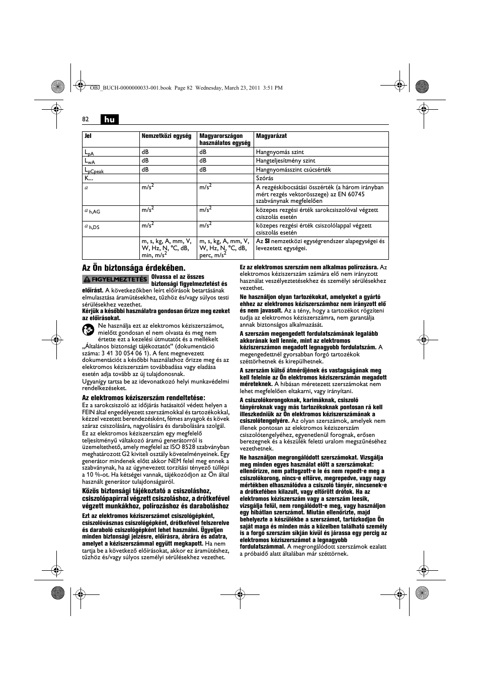 Hu az ön biztonsága érdekében | Fein WSG 25-230 User Manual | Page 82 / 191