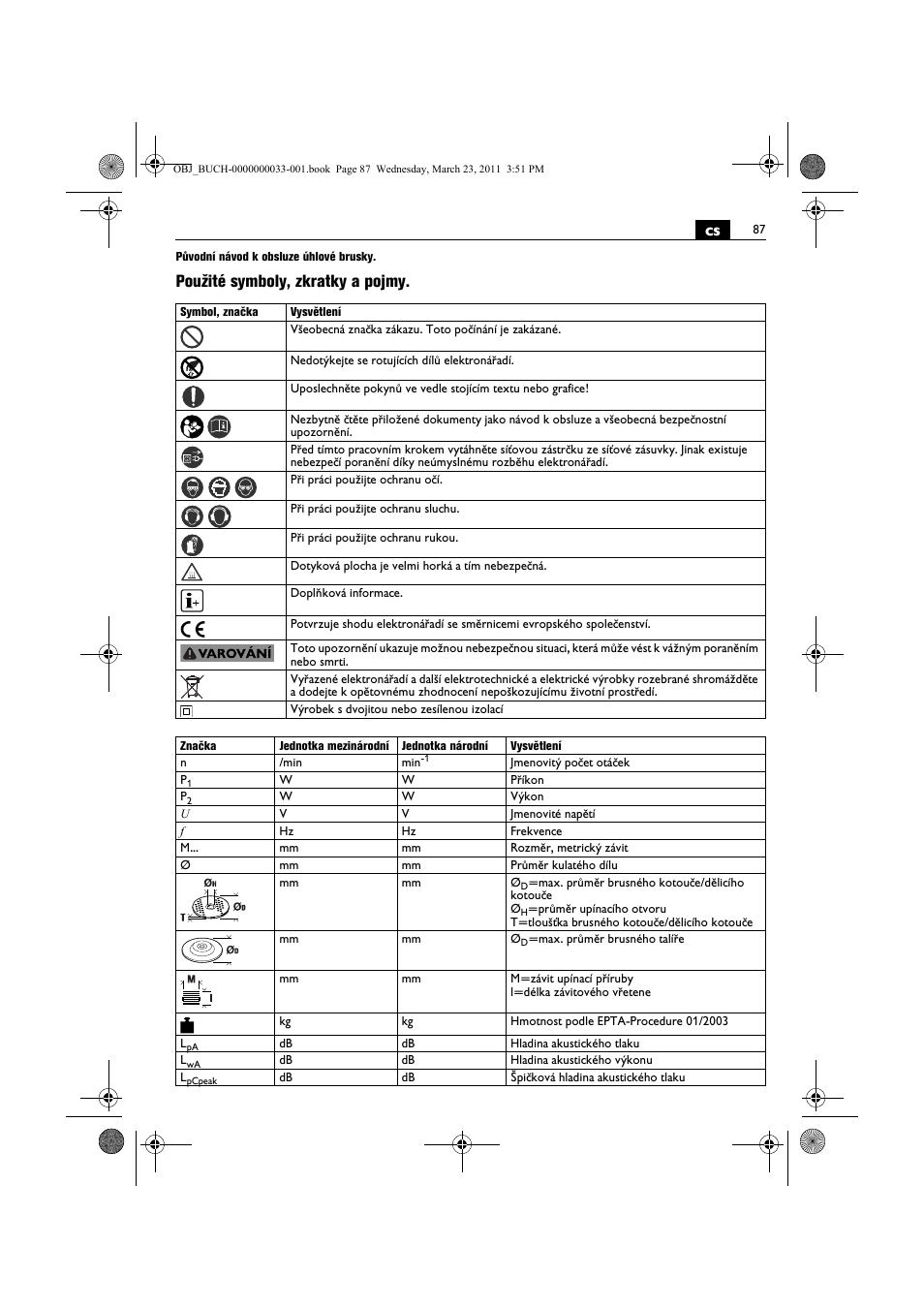 Použité symboly, zkratky a pojmy | Fein WSG 25-230 User Manual | Page 87 / 191