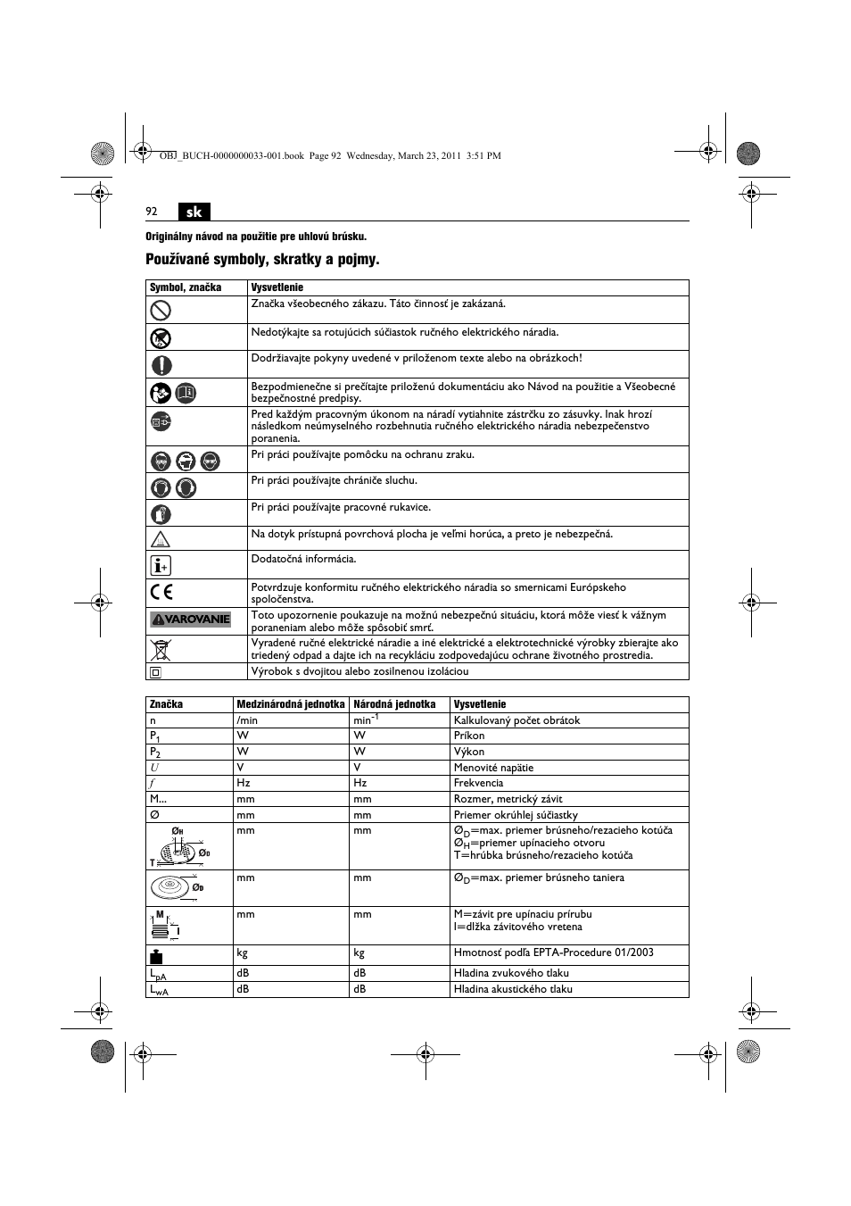 Používané symboly, skratky a pojmy | Fein WSG 25-230 User Manual | Page 92 / 191