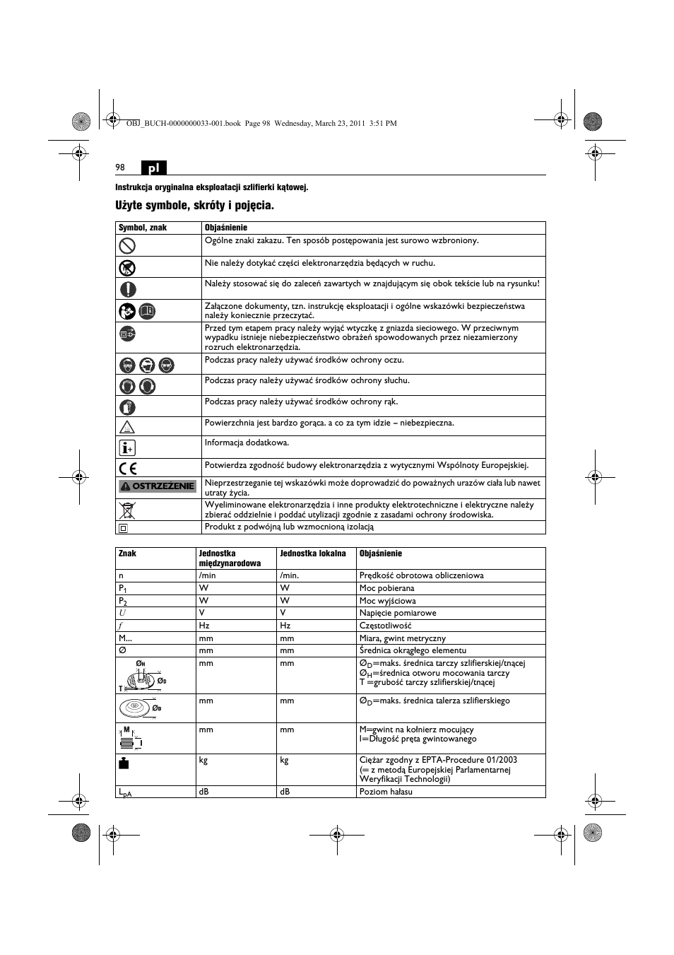 Użyte symbole, skróty i pojęcia | Fein WSG 25-230 User Manual | Page 98 / 191