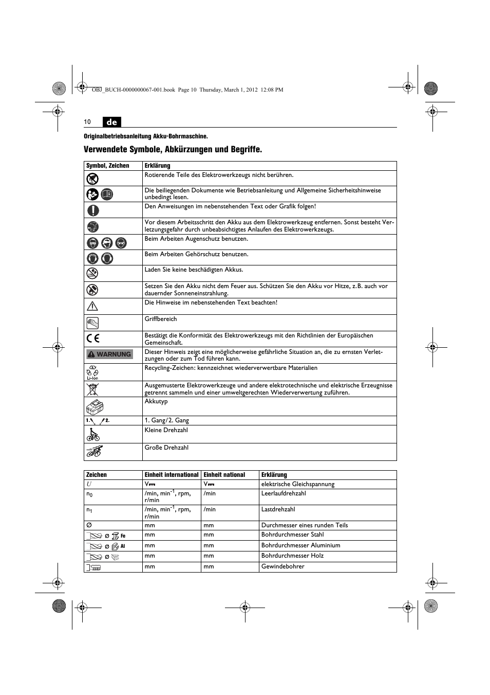 Verwendete symbole, abkürzungen und begriffe | Fein ABOP 13-2 User Manual | Page 10 / 131