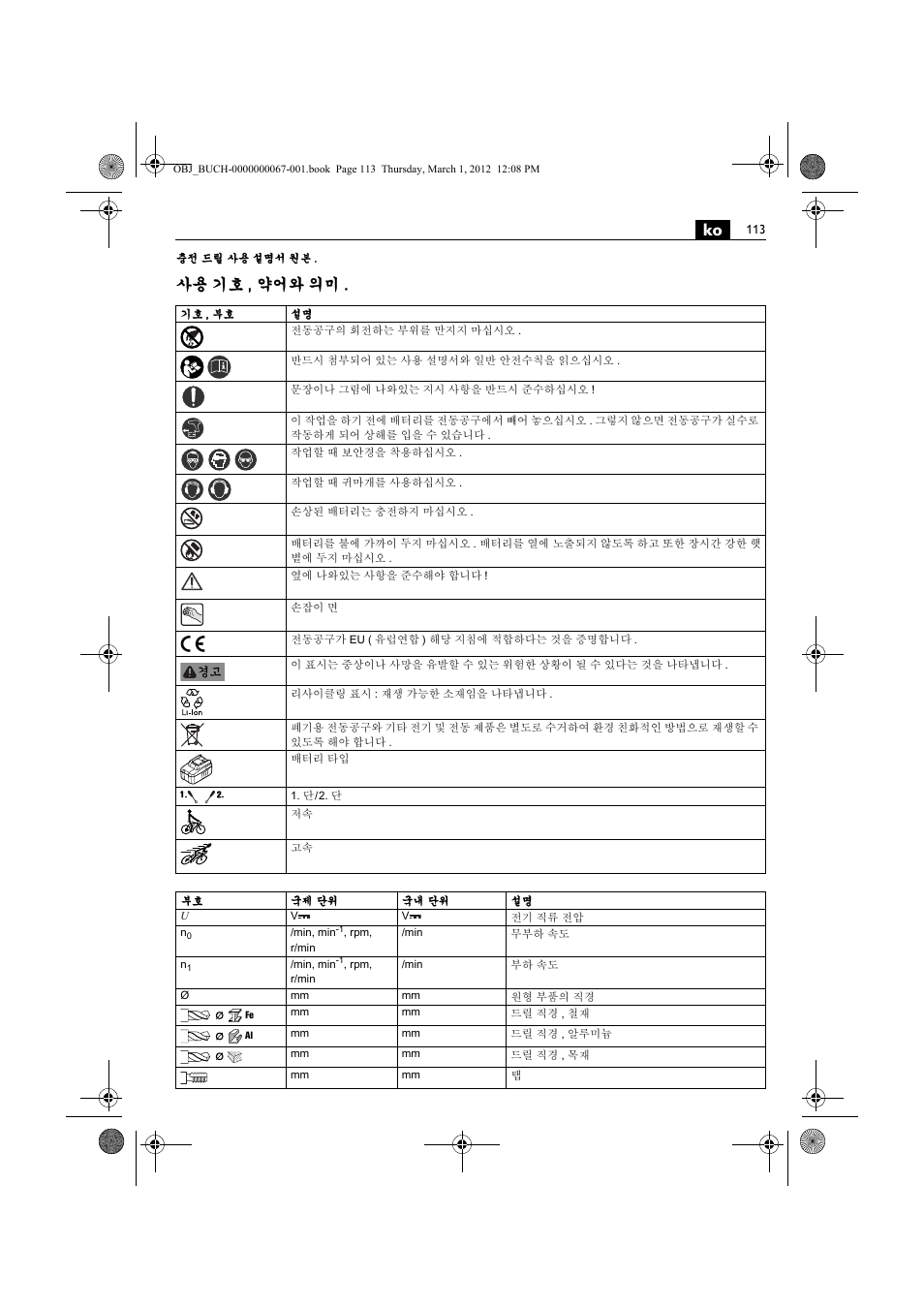 사용 기호 , 약어와 의미 | Fein ABOP 13-2 User Manual | Page 113 / 131