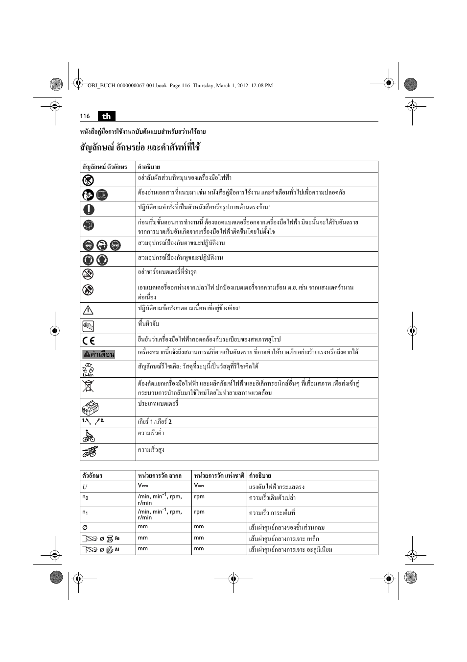 สัญลักษณ อักษรยอ และคําศัพทที่ใช | Fein ABOP 13-2 User Manual | Page 116 / 131