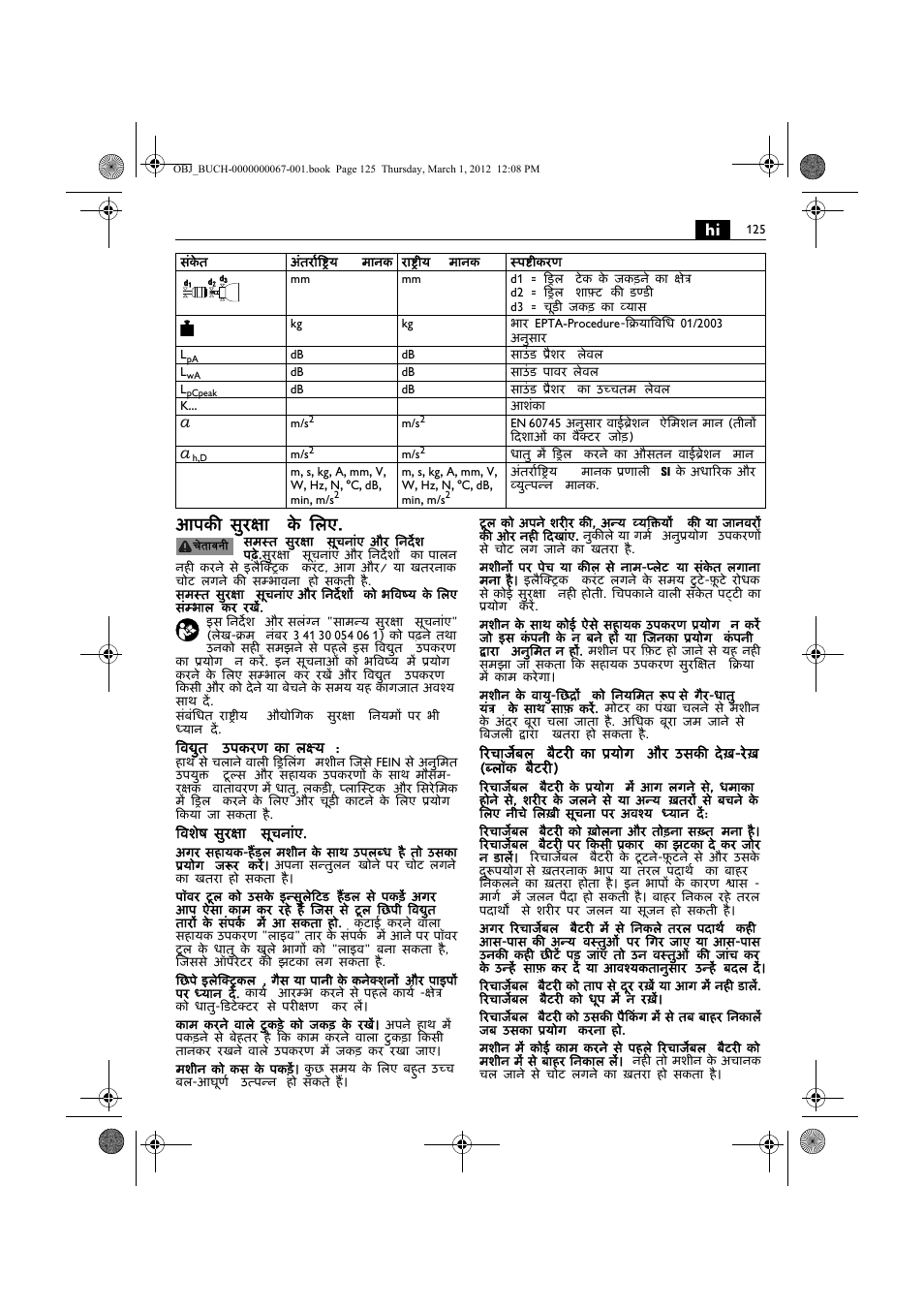 Hi आपकी सुरक्षा के िलए | Fein ABOP 13-2 User Manual | Page 125 / 131