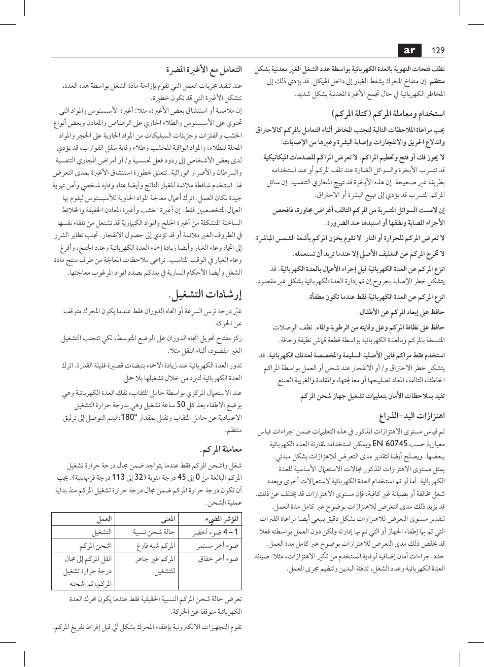 ليغشتلا تاداشرإ | Fein ABOP 13-2 User Manual | Page 129 / 131