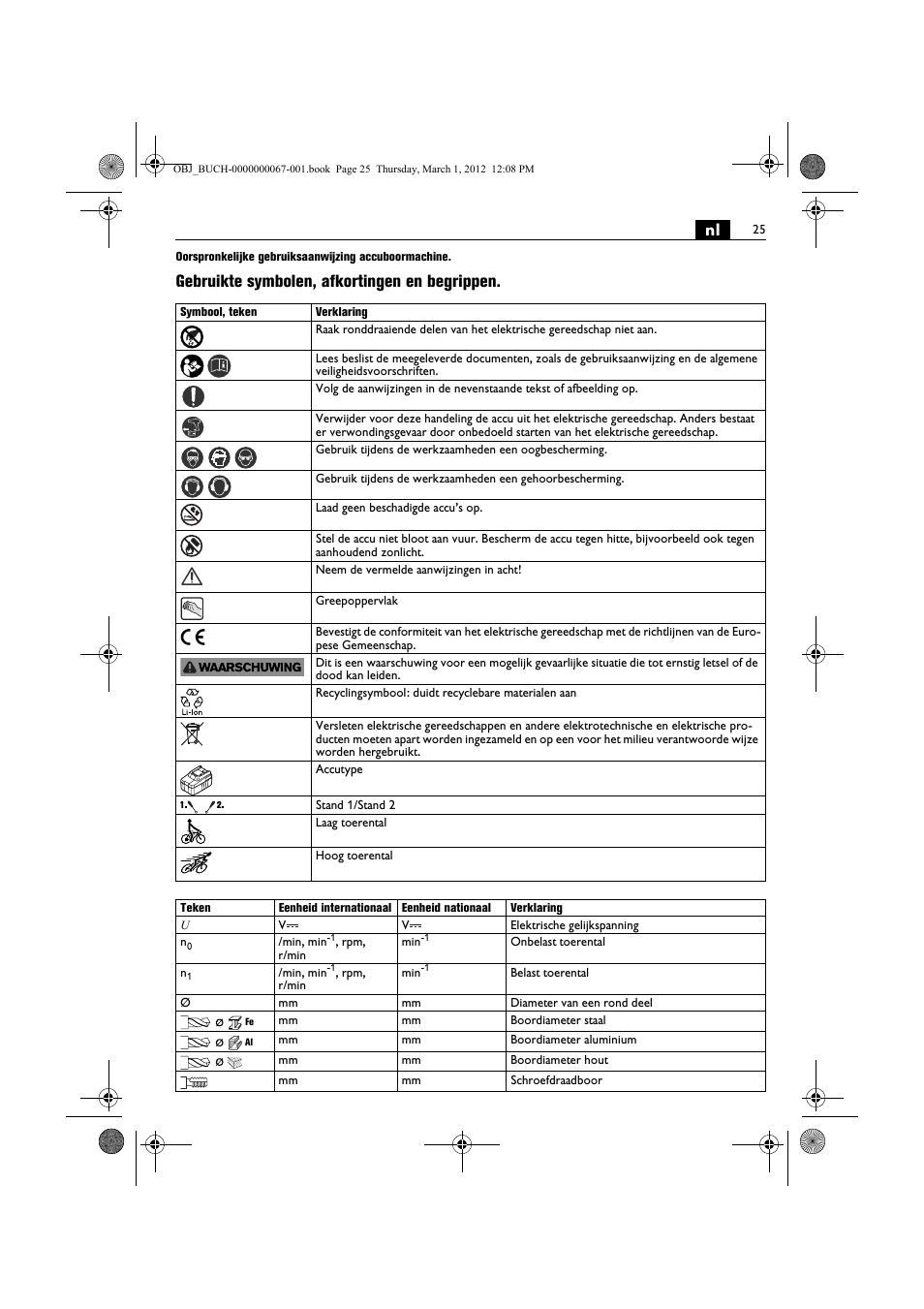 Gebruikte symbolen, afkortingen en begrippen | Fein ABOP 13-2 User Manual | Page 25 / 131