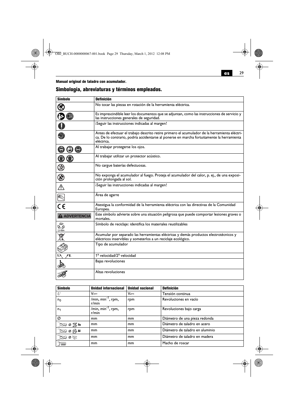 Simbología, abreviaturas y términos empleados | Fein ABOP 13-2 User Manual | Page 29 / 131