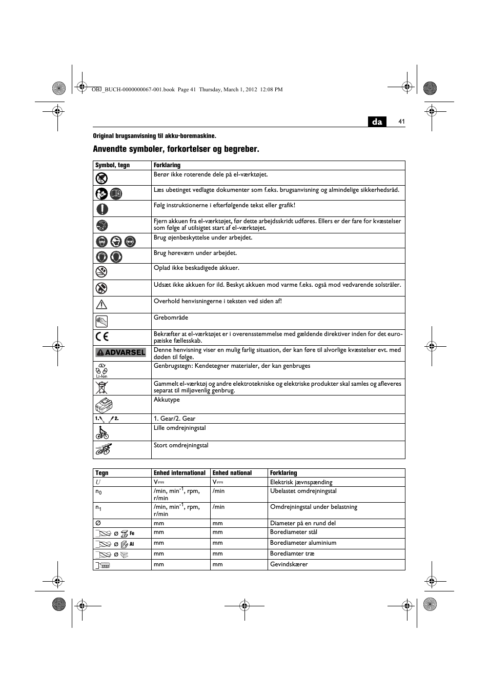 Anvendte symboler, forkortelser og begreber | Fein ABOP 13-2 User Manual | Page 41 / 131