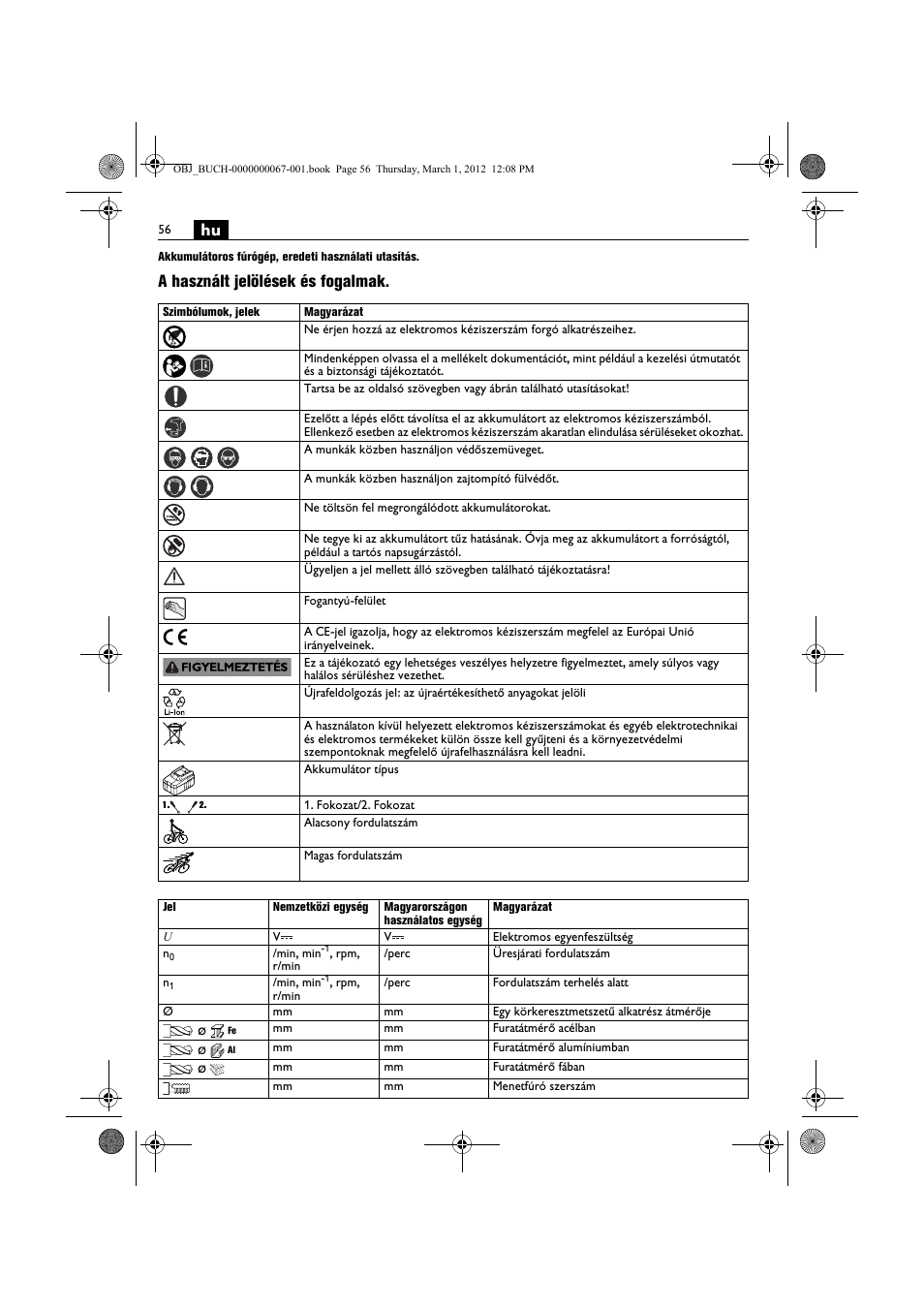 A használt jelölések és fogalmak | Fein ABOP 13-2 User Manual | Page 56 / 131