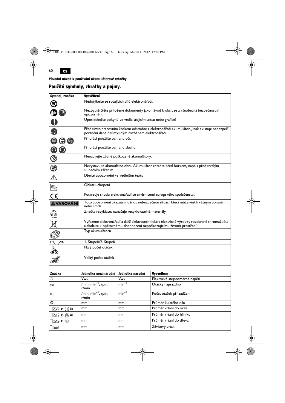 Použité symboly, zkratky a pojmy | Fein ABOP 13-2 User Manual | Page 60 / 131