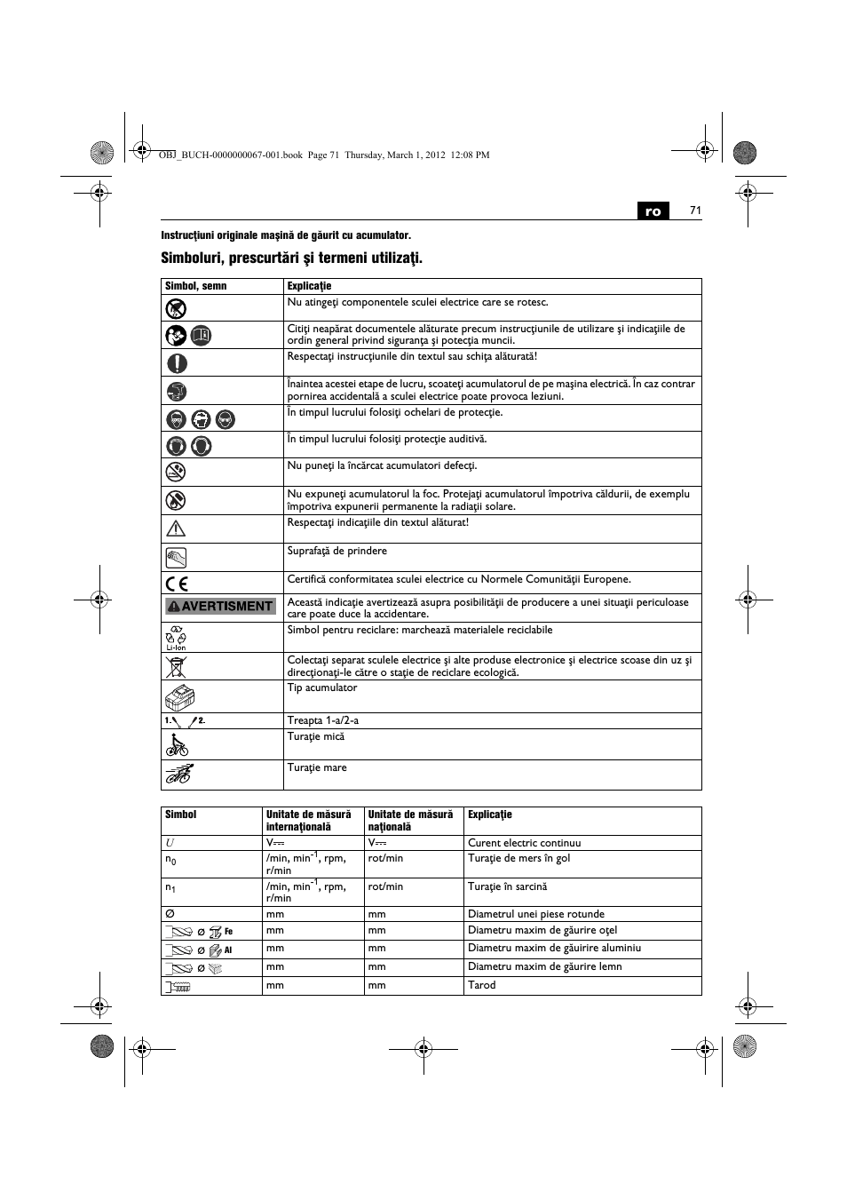 Simboluri, prescurtări şi termeni utilizaţi | Fein ABOP 13-2 User Manual | Page 71 / 131