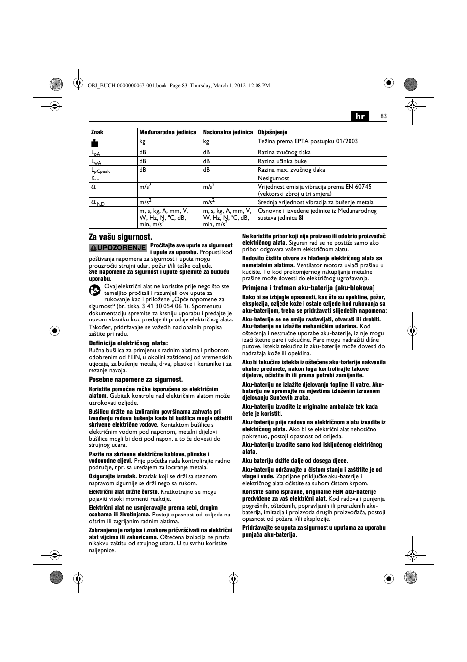 Hr za vašu sigurnost | Fein ABOP 13-2 User Manual | Page 83 / 131