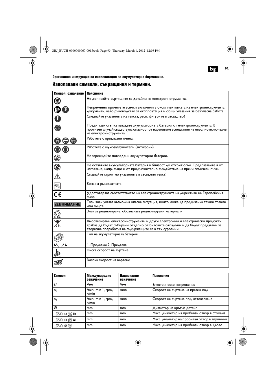 Използвани символи, съкращения и термини | Fein ABOP 13-2 User Manual | Page 93 / 131